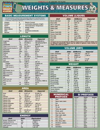 Cover image: Weights & Measures 1st edition