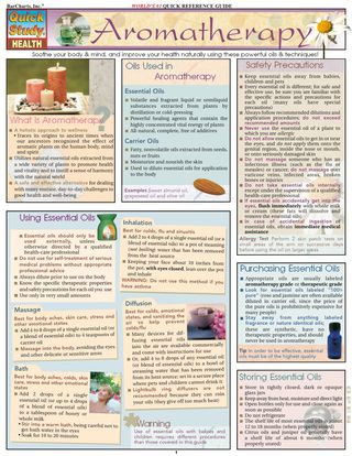 Cover image: Aromatherapy 1st edition