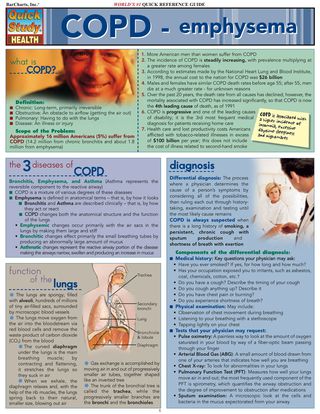 Cover image: COPD 1st edition