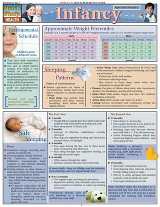 Cover image: Infancy 1st edition