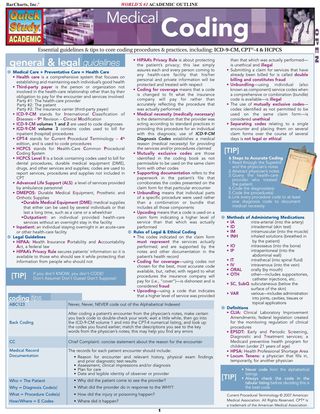 Cover image: Medical Coding 1st edition 9781423202455