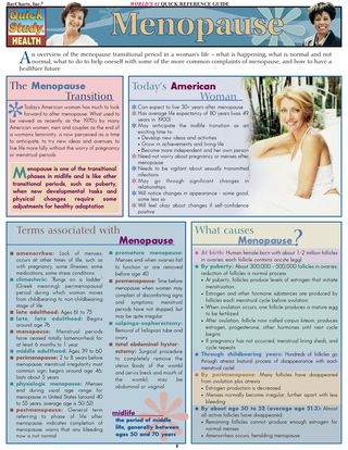 Cover image: Menopause 1st edition