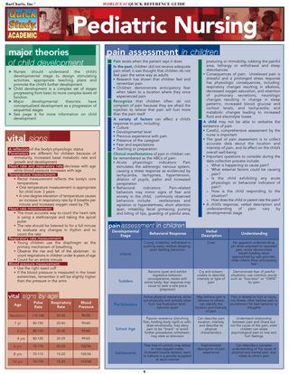 Cover image: Pediatric Nursing 1st edition 9781572229136