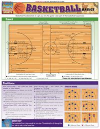Cover image: Basketball Basics 1st edition