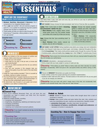 Cover image: Core Performance:Fitness 1 & 2 1st edition 9781423205975