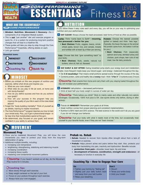 Core Performance:Fitness 1 & 2, 1st Edition - FULL INSTANT DOWNLOAD | PDF DOCX EPUB