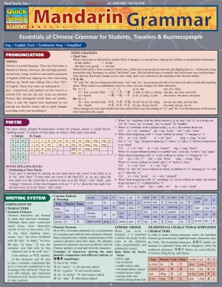Cover image: Mandarin Grammar 9781423204206