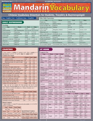 Cover image: Mandarin Vocabulary 9781423204213