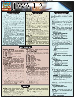 Cover image: Java 1.2 1st edition