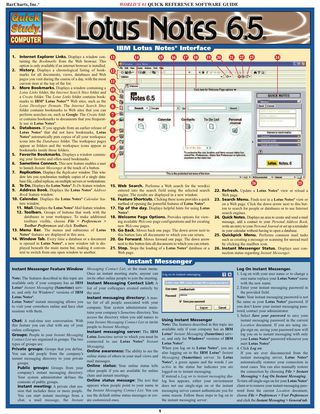 Cover image: Lotus Notes 6.5 1st edition