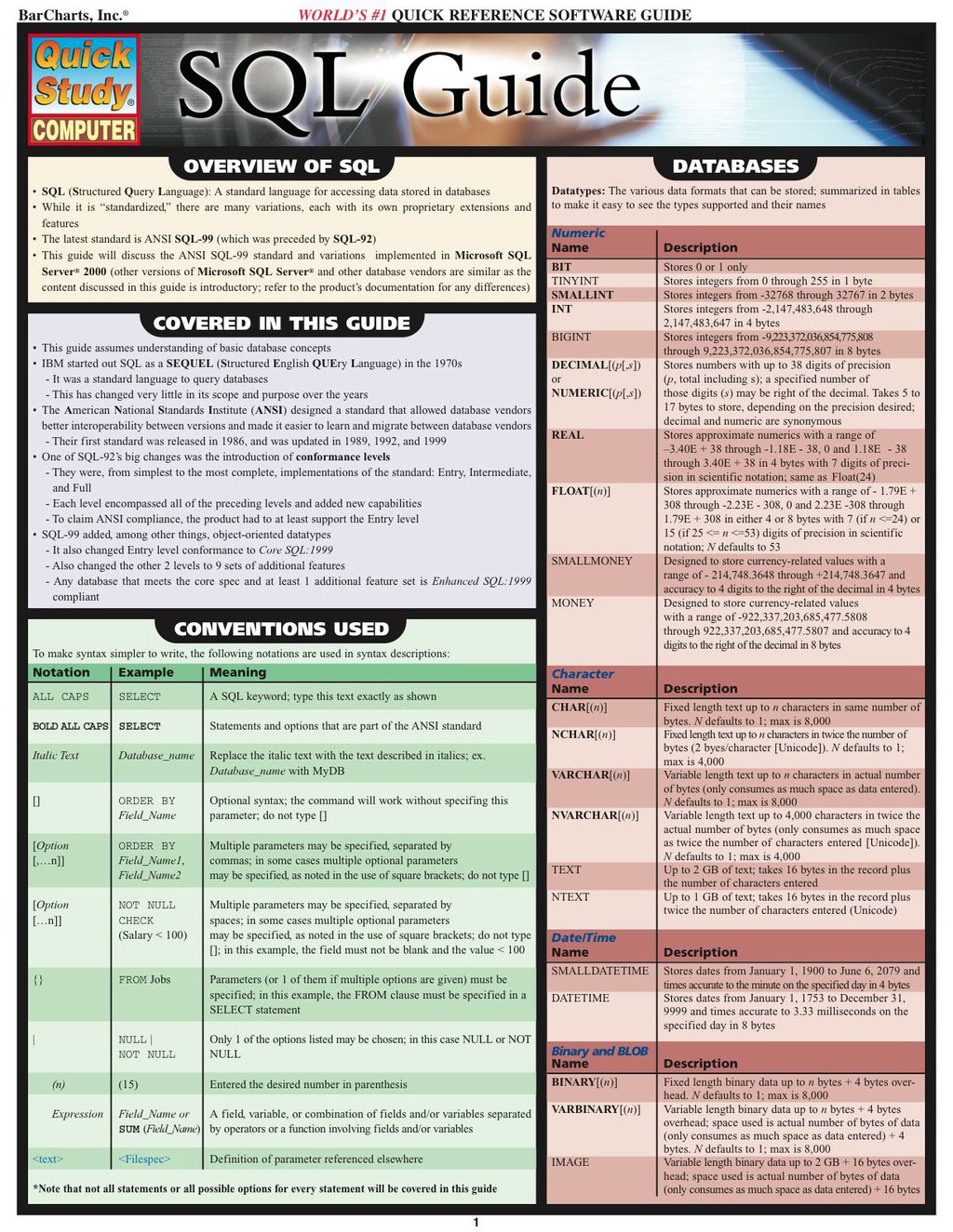Sql Guide - 1st Edition (eBook)