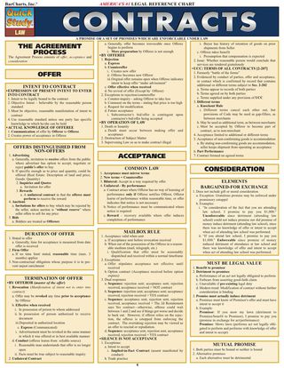 Cover image: Contracts 1st edition