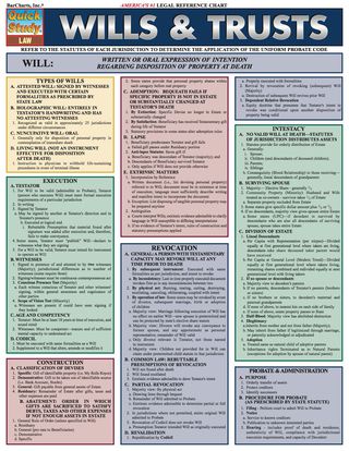 Cover image: Wills And Trusts 1st edition 9781572228153