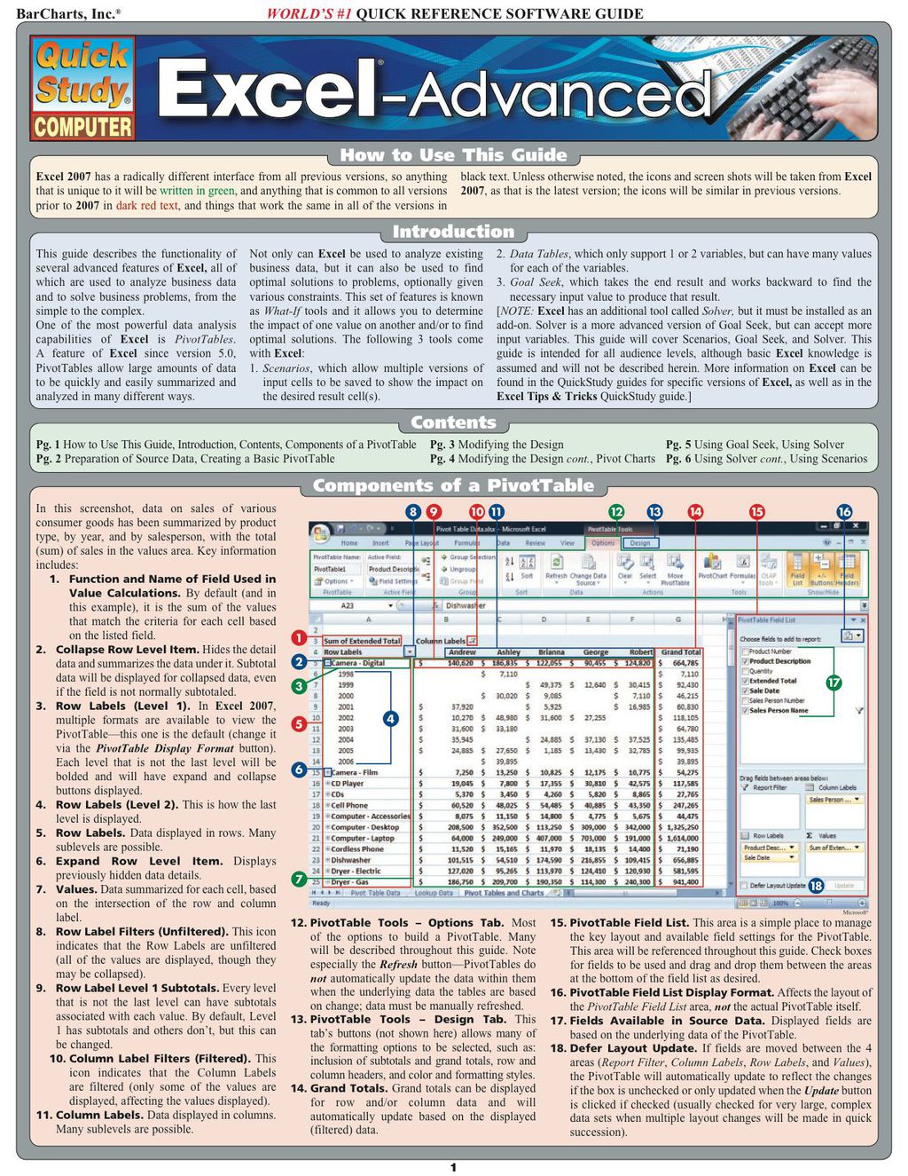 Excel Advanced 1st Edition