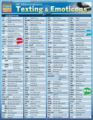 Cover image: IM Abbreviations, Texting & Emoticons 1st edition