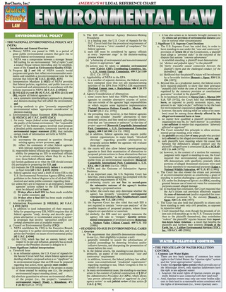 Cover image: QuickStudy - ENVIRONMENTAL LAW 1st edition 9781423213895