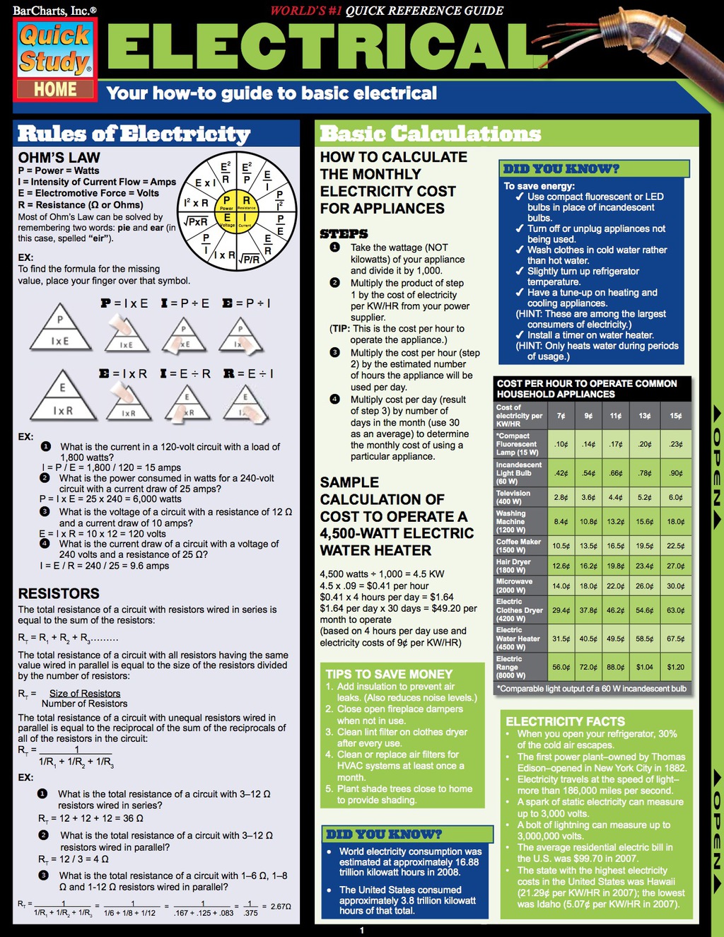Electrical (eBook)