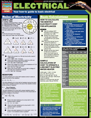 Cover image: Electrical 9781423208891