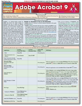 Cover image: ADOBE ACROBAT 9 REFERENCE GUIDE 9781423214151