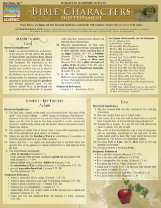 Cover image: BIBLE CHARACTERS:OLD TESTAMENT STUDY GUIDE 9781423214182