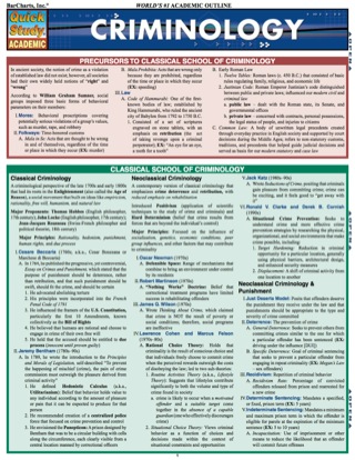 Cover image: CRIMINOLOGY STUDY GUIDE 9781423214236