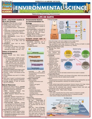 Cover image: ENVIRONMENTAL SCIENCE STUDY GUIDE 9781423214250