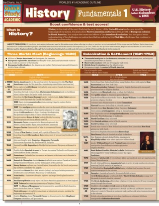Cover image: HISTORY FUNDAMENTALS 1 STUDY GUIDE 9781423214274