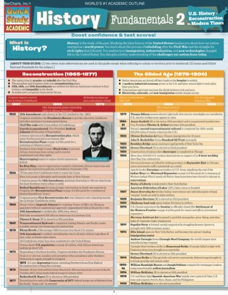 Cover image: HISTORY FUNDAMENTALS 2 STUDY GUIDE 9781423214281