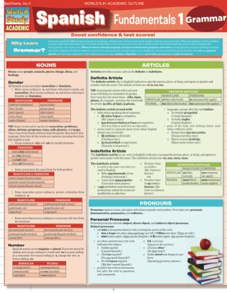 Cover image: SPANISH FUNDAMENTALS 1 STUDY GUIDE 9781423214472