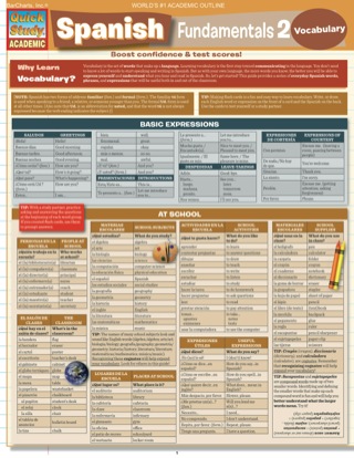 Cover image: SPANISH FUNDAMENTALS 2 STUDY GUIDE 9781423214489