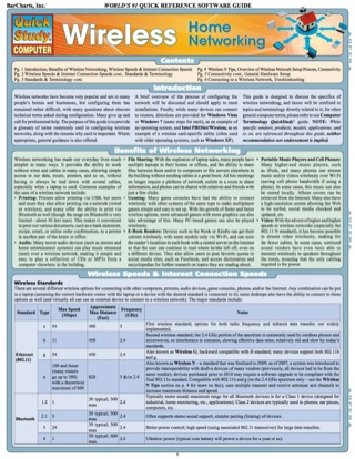 Cover image: WIRELESS HOME NETWORK REFERENCE GUIDE 9781423214519