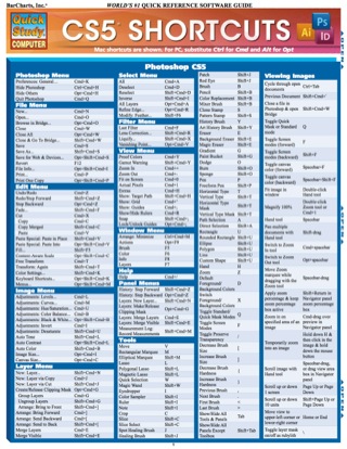 Cover image: CS5 SHORTCUTS REFERENCE GUIDE 9781423214984
