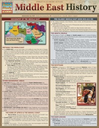 Cover image: MIDDLE EAST HISTORY STUDY GUIDE 9781423216506
