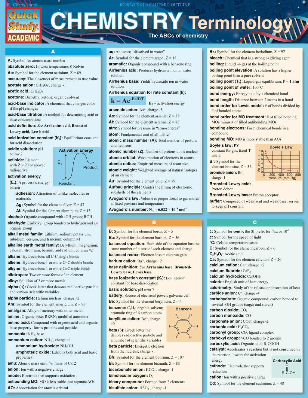 Chemistry Terminology 1st Edition