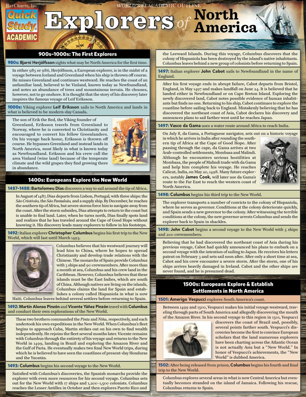 Explorers Of North America 1st Edition