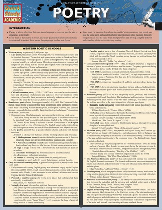 Cover image: QuickStudy - Poetry 1st edition 9781423216995