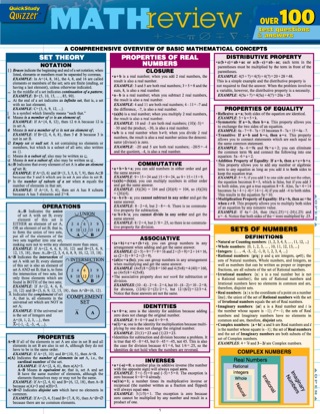 Cover image: MATH REVIEW QUIZZER 9781423217381