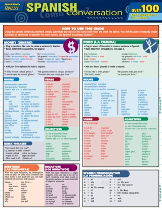 Cover image: SPANISH CONVERSATION QUIZZER 9781423217404