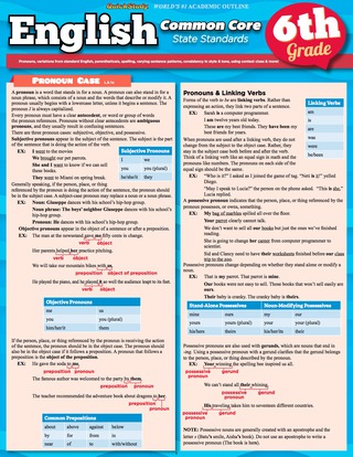 Cover image: QuickStudy - ENGLISH COMMON CORE 6TH GRADE 1st edition 9781423217787