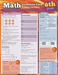 Cover image: QuickStudy - MATH COMMON CORE 6TH GRADE 1st edition 9781423217824