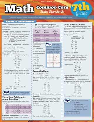 Cover image: QuickStudy - MATH COMMON CORE 7TH GRADE 1st edition 9781423217831