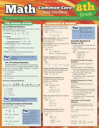 Cover image: QuickStudy - MATH COMMON CORE 8TH GRADE 1st edition 9781423217848