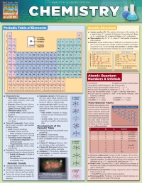 Cover image: CHEMISTRY  STUDY GUIDE 9781423218593