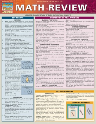 Cover image: MATH REVIEW  STUDY GUIDE 9781423218715