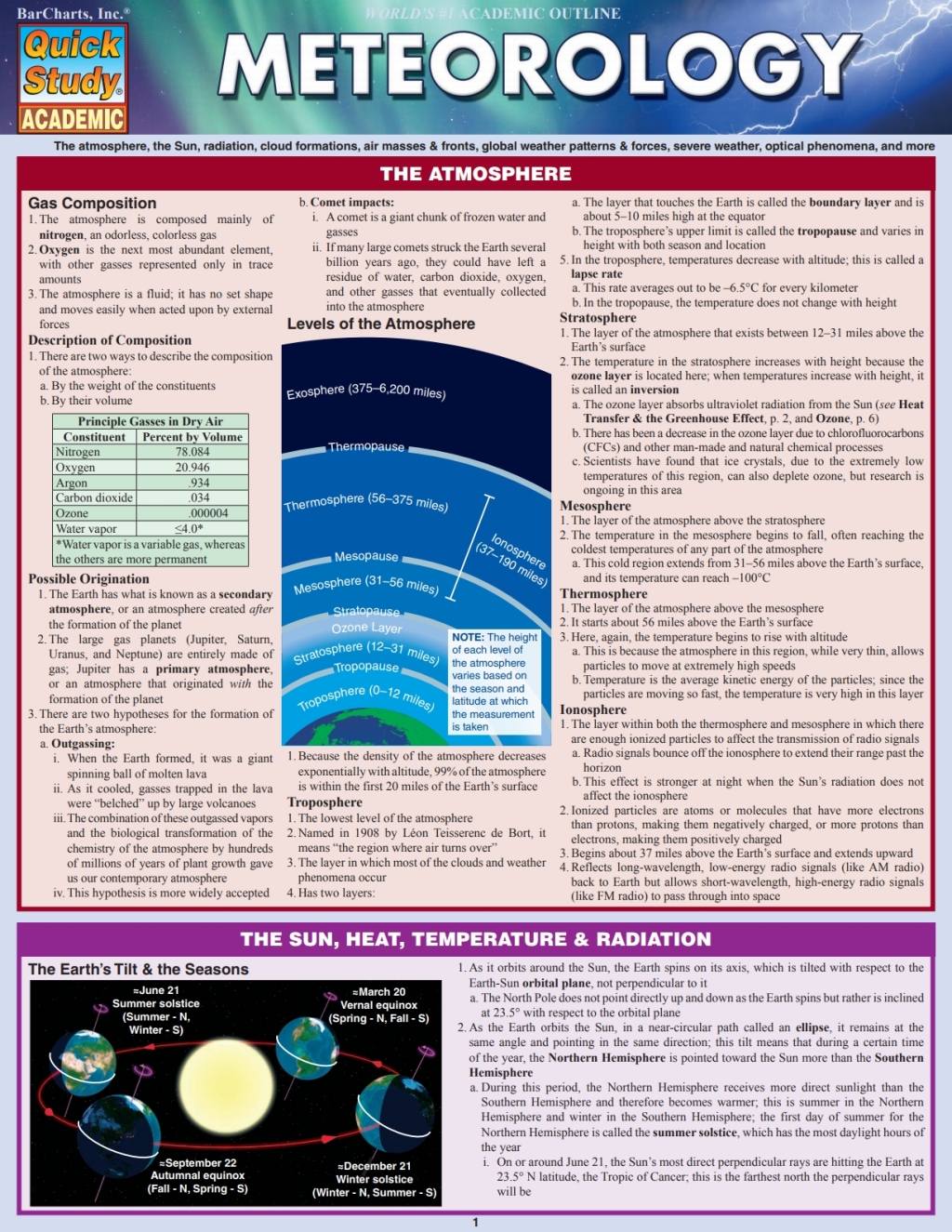 Meteorology
