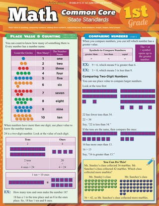 Cover image: QUICKSTUDY-MATH COMMON CORE 1ST GRADE 1st edition 9781423221395