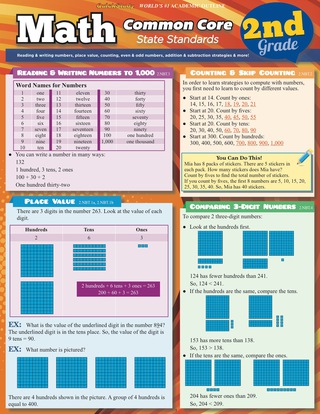 Cover image: QUICKSTUDY-MATH COMMON CORE 2ND GRADE 1st edition 9781423221401