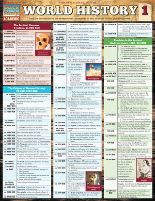 Imagen de portada: World History 1 1st edition 9781423221999