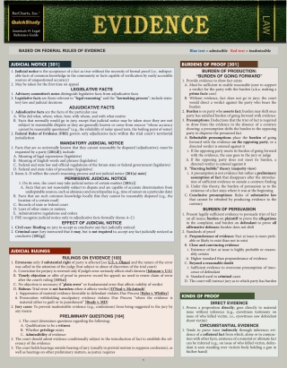 Cover image: Evidence 1st edition 9781423233121
