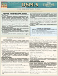 表紙画像: DSM-5 Overview of DSM-4 Changes 9781423223108